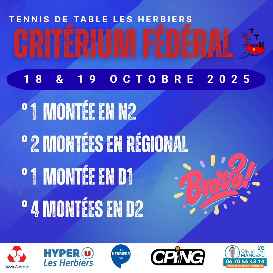 1er TOUR CRITÉRIUM FÉDÉRAL !!