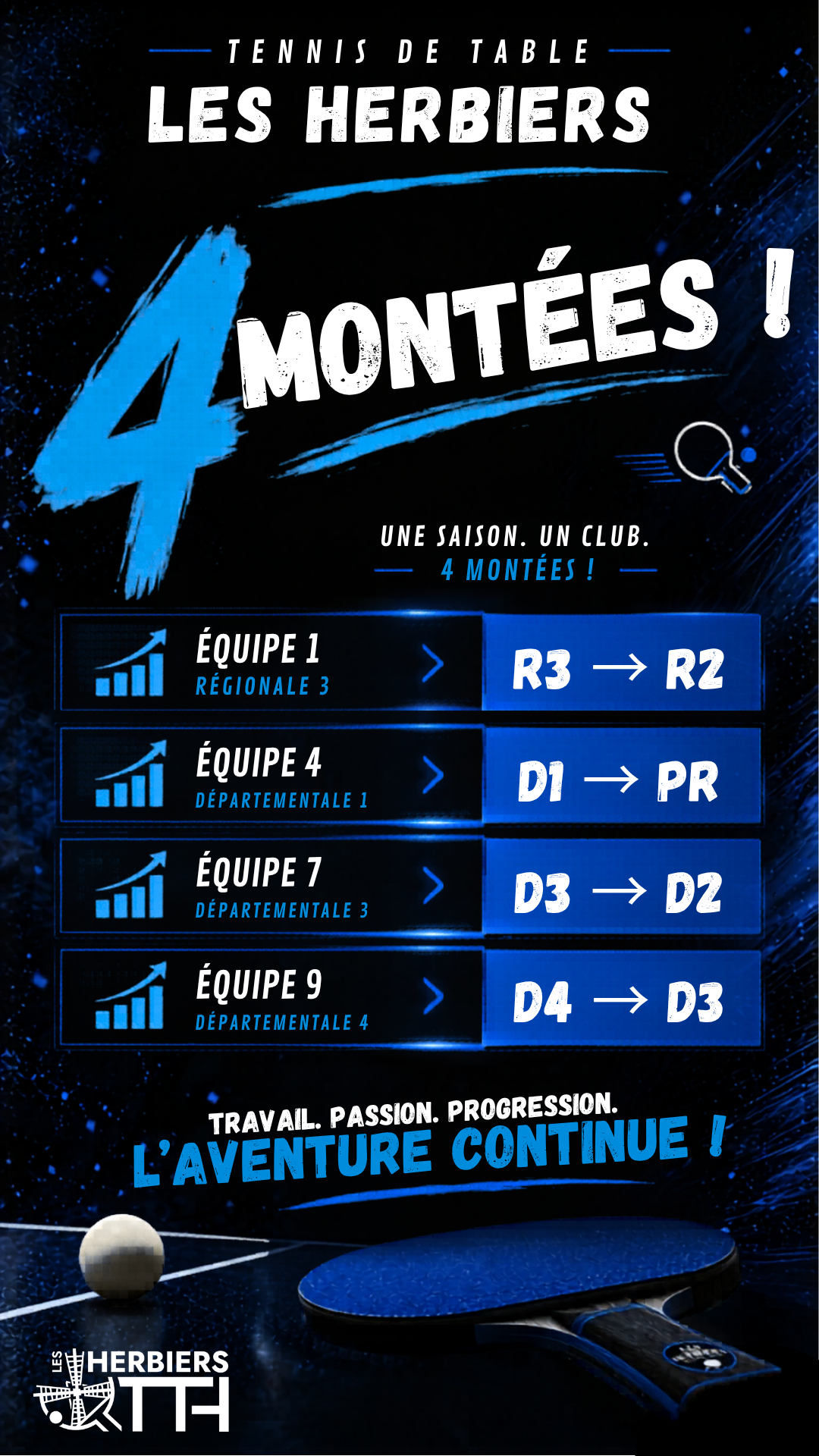4 MONTEES CHAMPIONNAT SENIORS